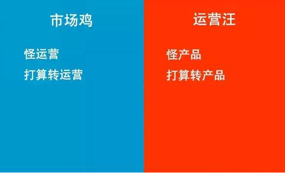 互联网市场和运营的区别在哪里？