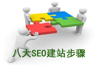 seo建站篇：建立一个站点的八大步骤